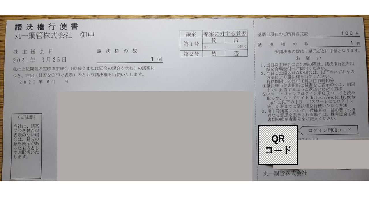 丸一鋼管の議決権行使書の裏