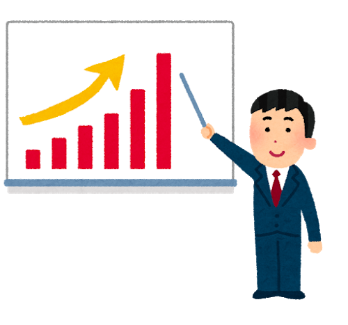 2021年6月資産運用状況